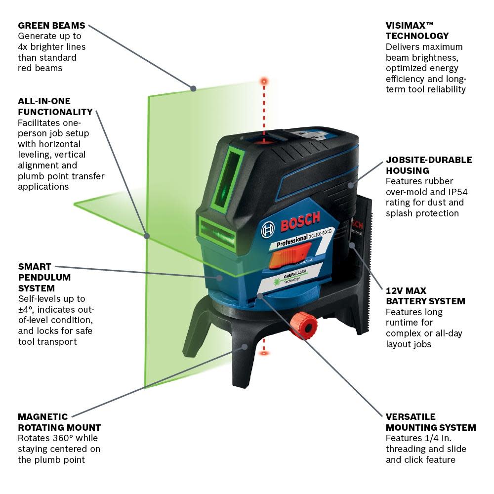 Bosch 12V Max Connected Green-Beam Cross-Line Laser with Plumb Points - Flockneti