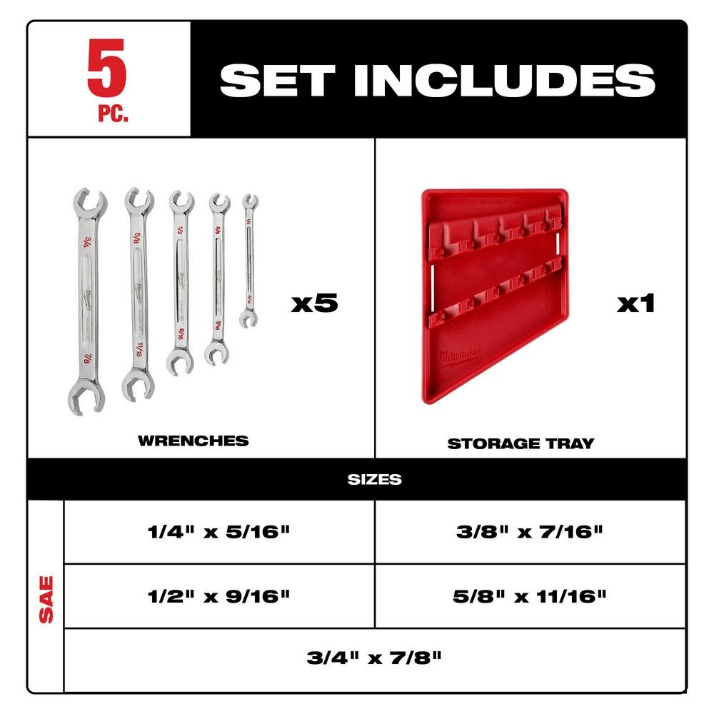 Milwaukee Wrench Set Double End Flare Nut SAE 5pc - Flockneti