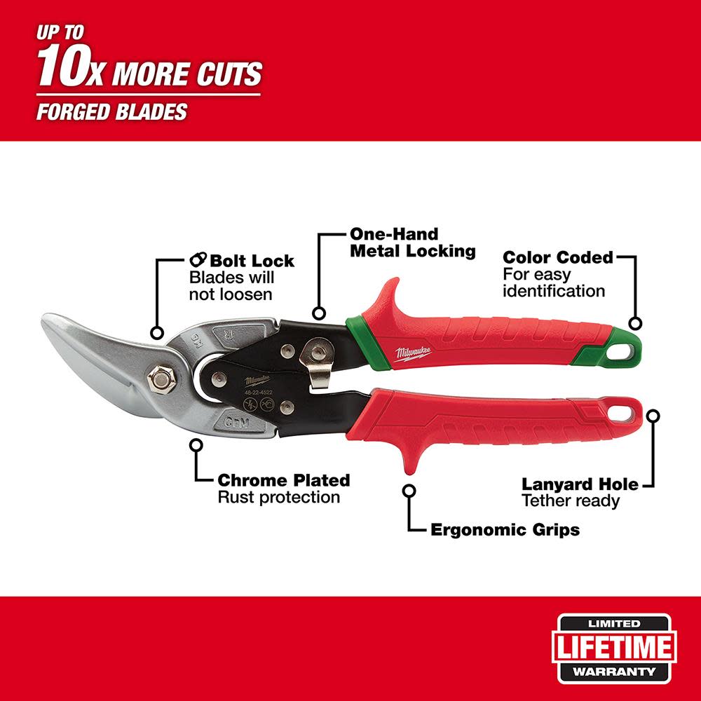 Milwaukee Right Cutting Offset Aviation Snips - Flockneti