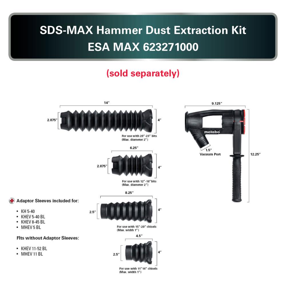 Metabo 1-9/16″ SDS-MAX Rotary Hammer - Flockneti