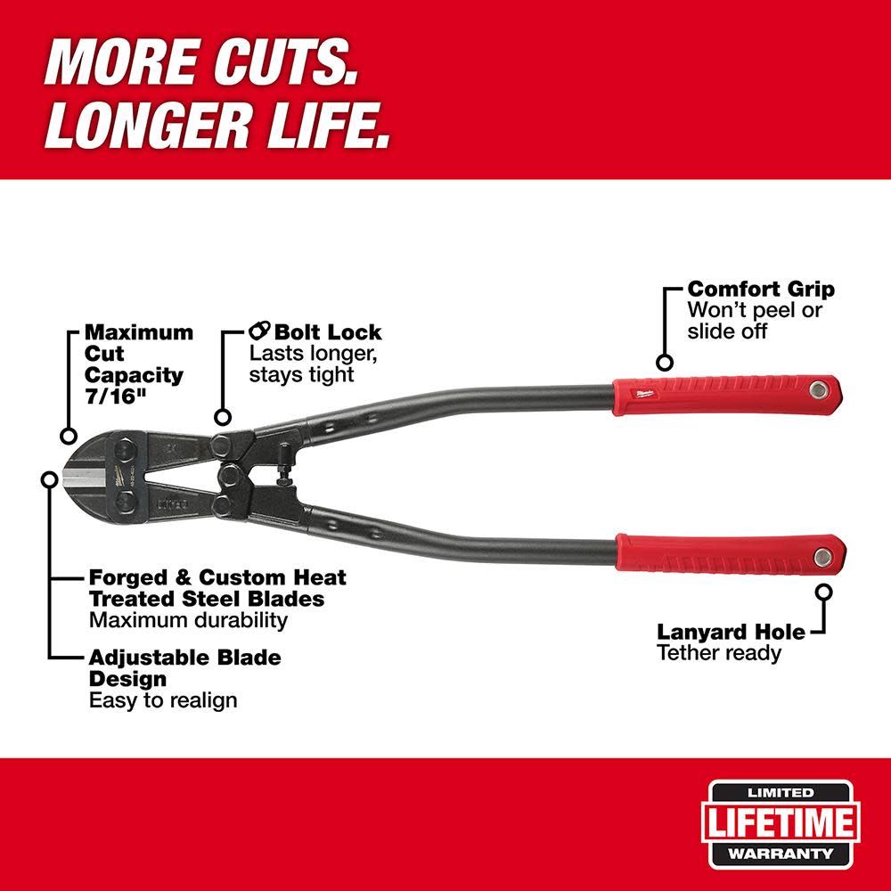 Milwaukee 24 in. Bolt Cutter - Flockneti