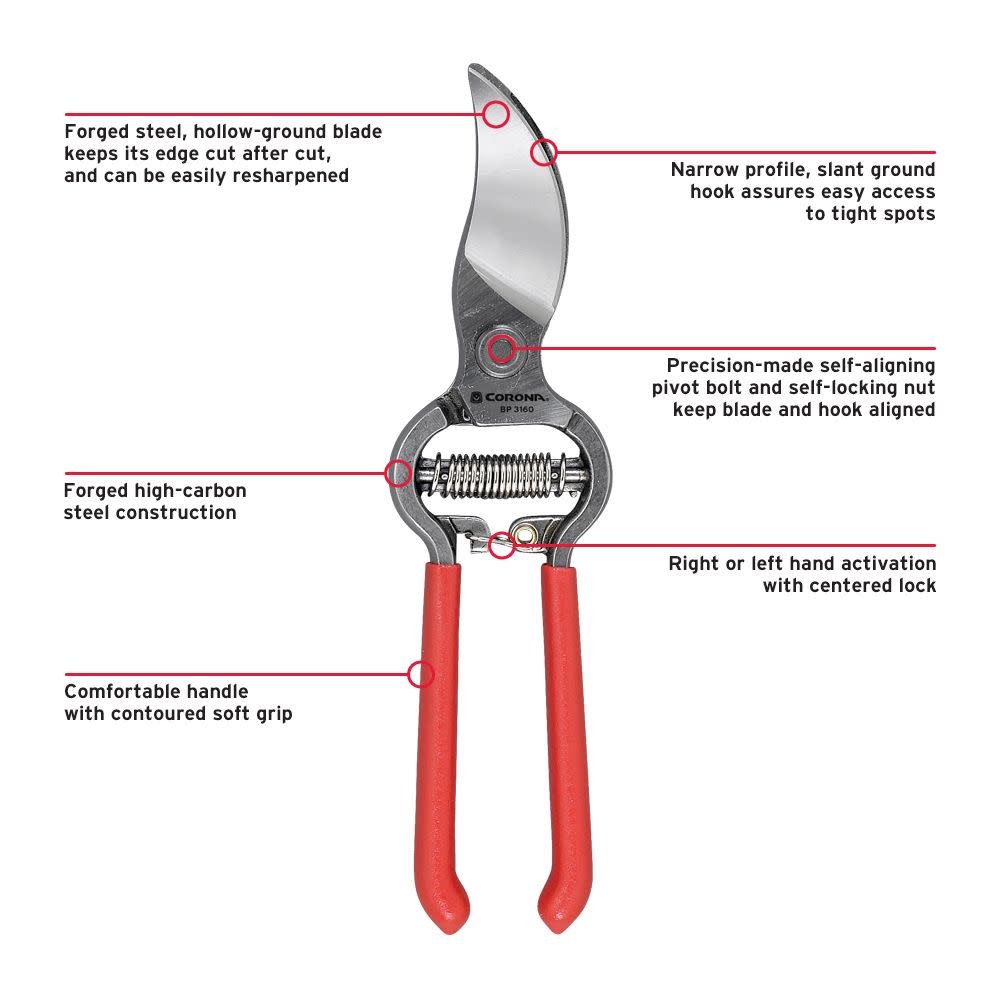 Corona Pruner 3/4″ ClassicCUT MaxForged High-Carbon Steel - Flockneti