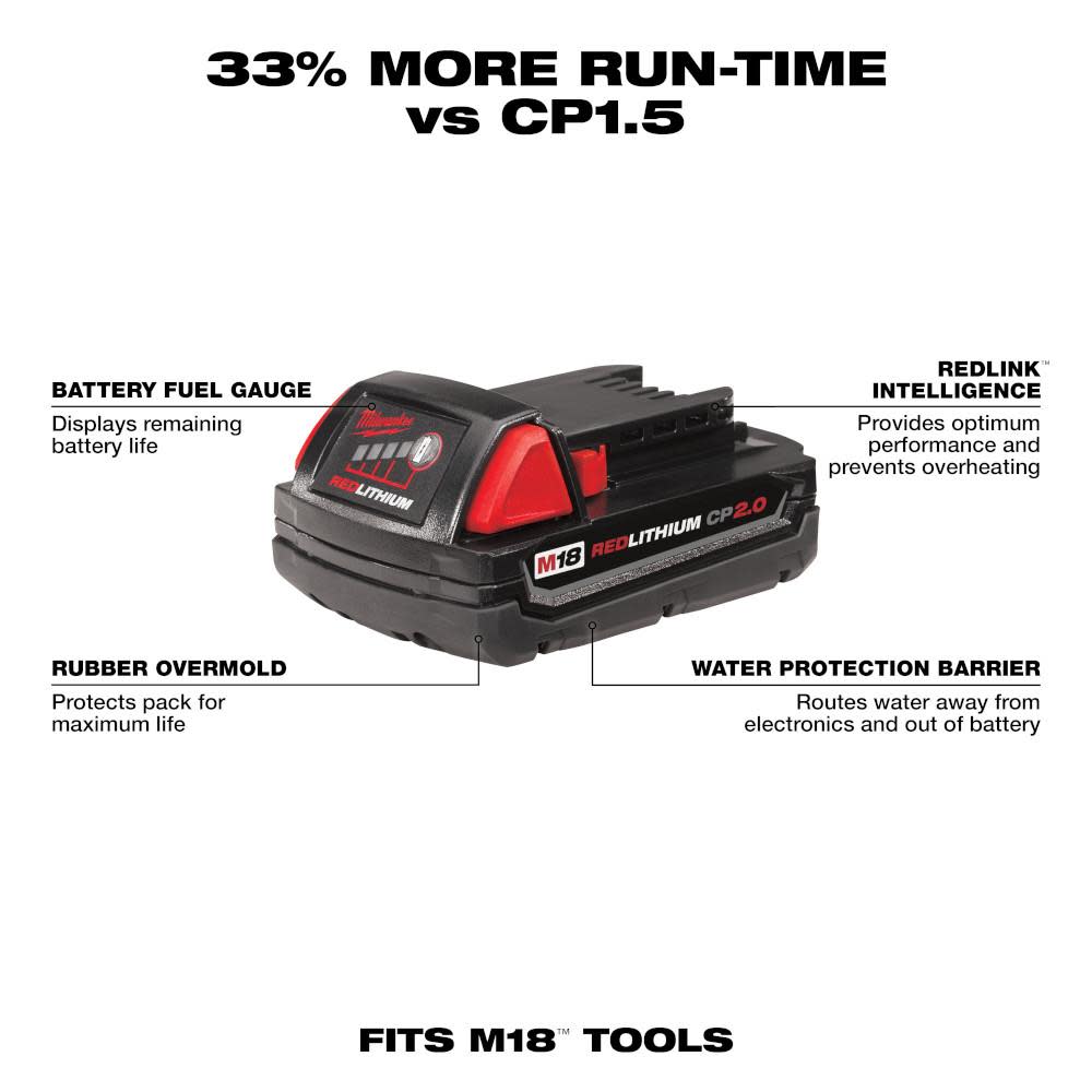 Milwaukee M18 REDLITHIUM 2.0Ah Compact Battery Pack - Flockneti