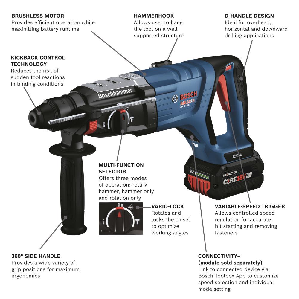 Bosch 18V Bulldog 1 1/8″ Rotary Hammer Kit - Flockneti