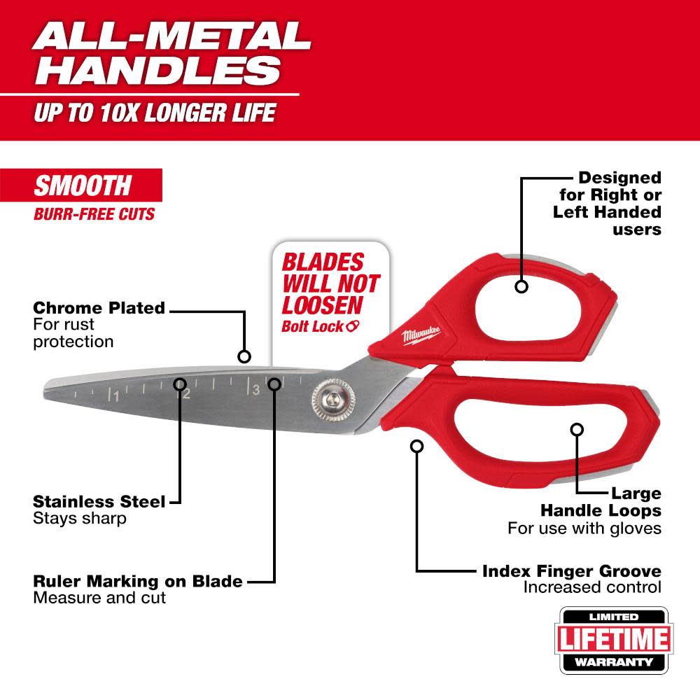Milwaukee Jobsite Straight Scissors - Flockneti