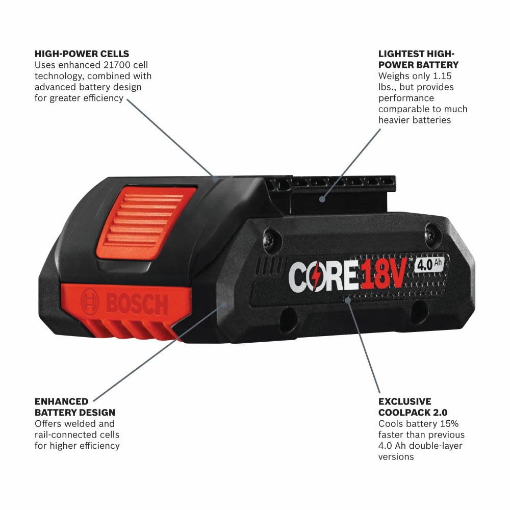 Bosch 18V CORE18V Lithium-Ion 4.0 Ah Compact Battery - Flockneti