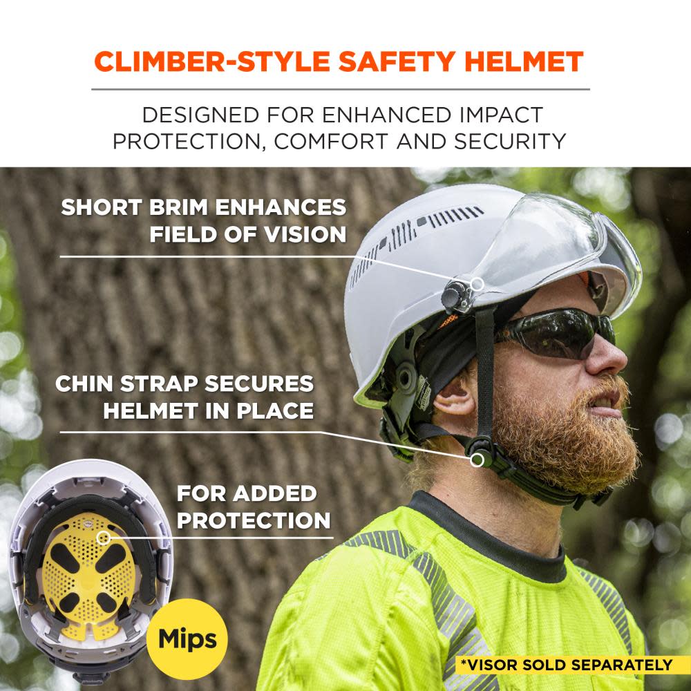 Ergodyne Skullerz 8975 MIPS Safety Helmet Class C with MIPS Technology White - Flockneti