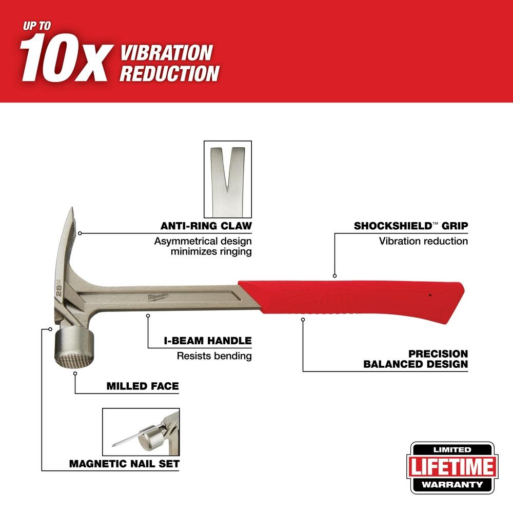 Milwaukee 28oz Milled Face Framing Hammer - Flockneti