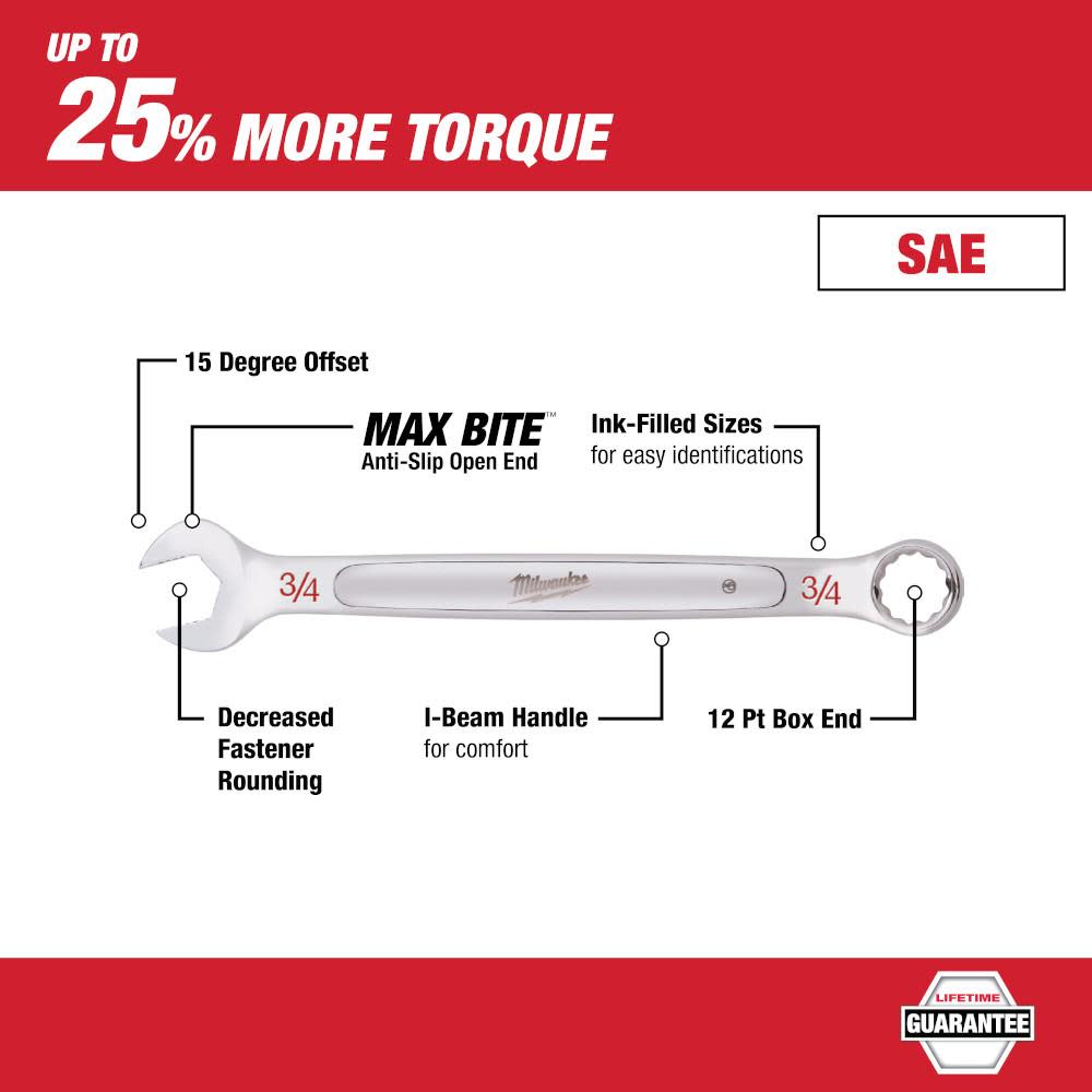 Milwaukee 1 3/8″ Combination Wrench - Flockneti