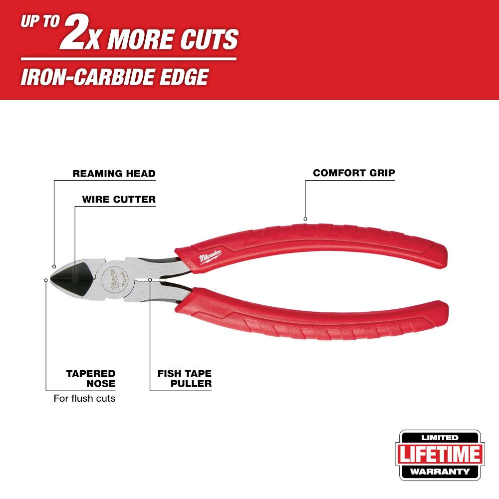 Milwaukee 8 in. Diagonal Cutting Pliers - Flockneti