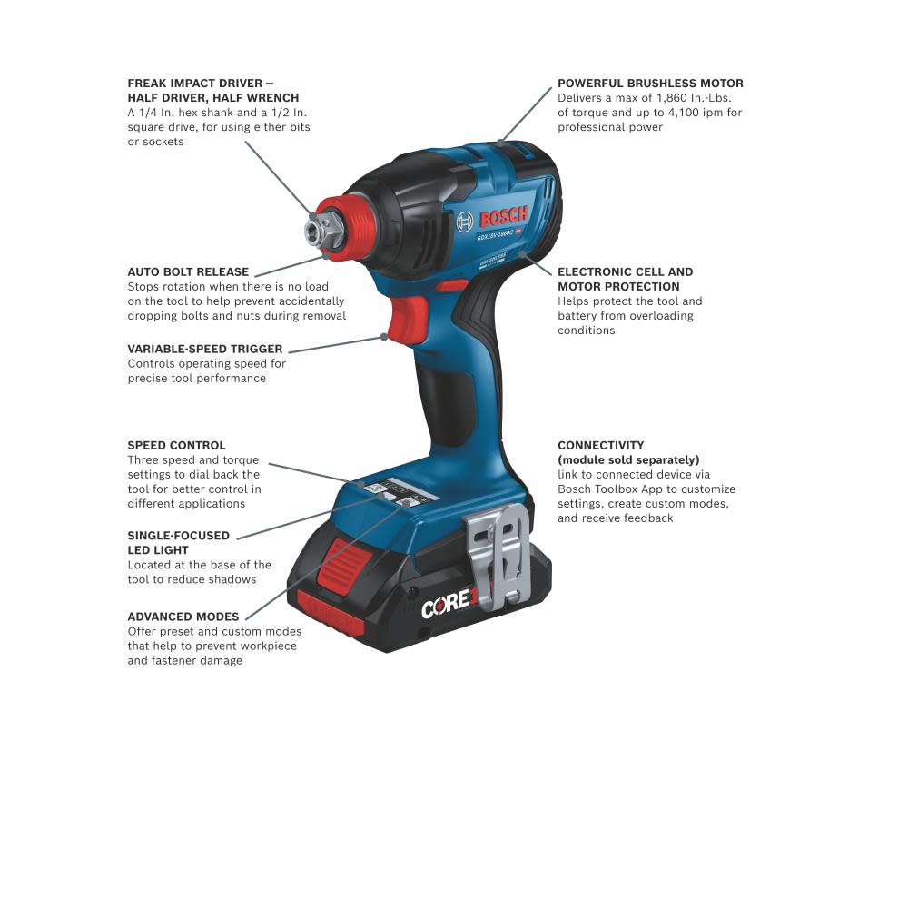 Bosch 18V Freak 1/4″ & 1/2″ Impact Driver Kit - Flockneti
