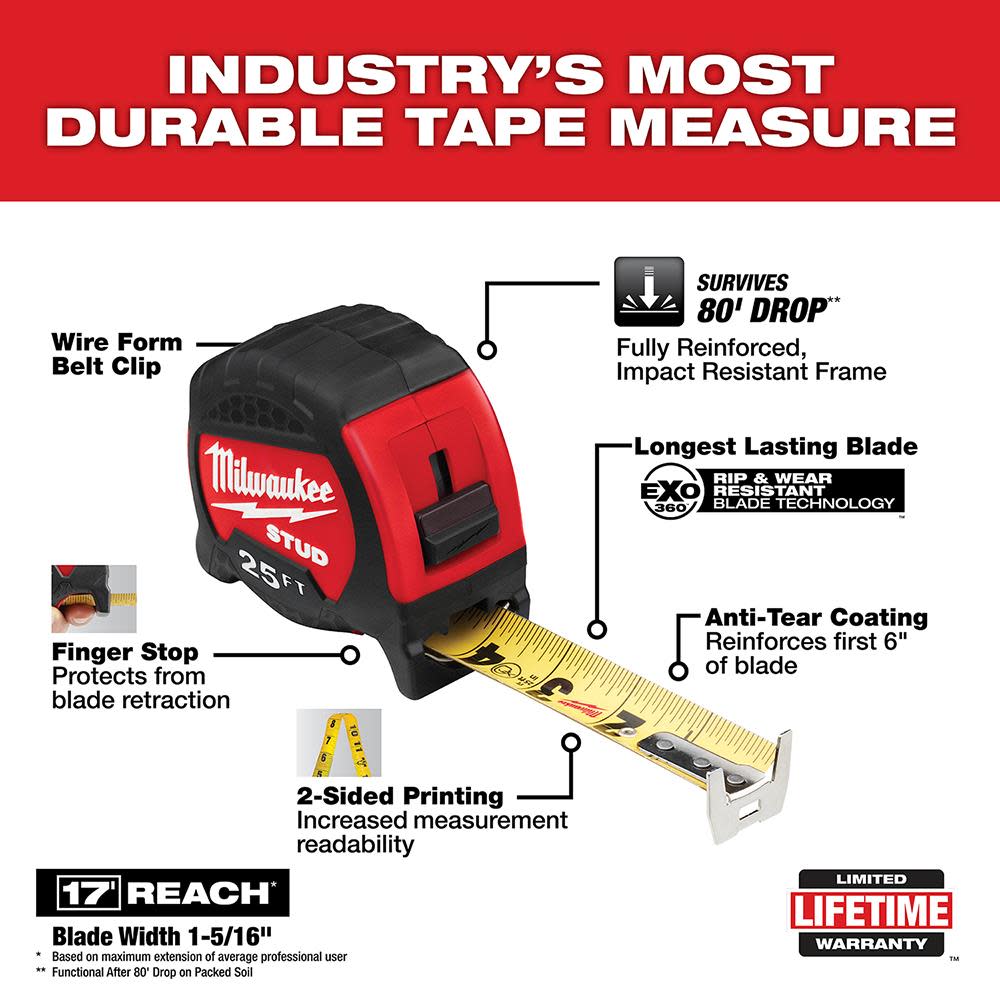Milwaukee 25ft Gen II STUD Tape Measure - Flockneti