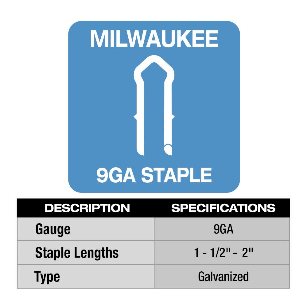 Milwaukee M18 FUEL Utility Fencing Stapler Bare Tool - Flockneti