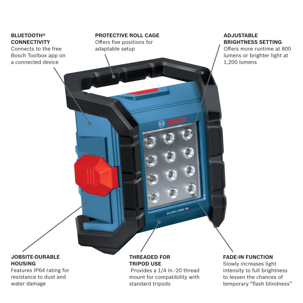 Bosch 18V Connected LED Floodlight (Bare Tool) - Flockneti