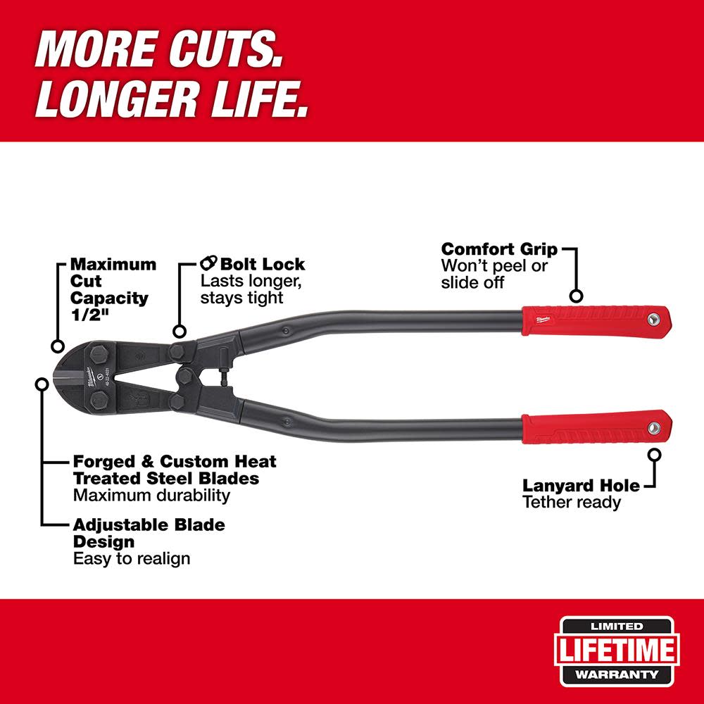 Milwaukee 30 in. Bolt Cutter - Flockneti