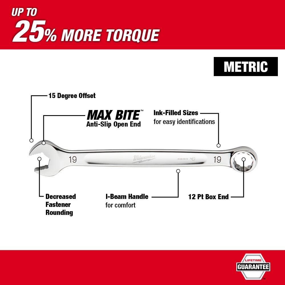 Milwaukee 28MM Combination Wrench - Flockneti
