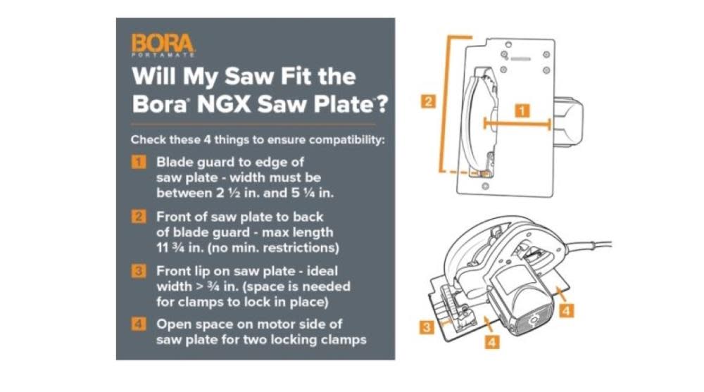 Bora Portamate NGX Compact Cutting System Kit - Flockneti