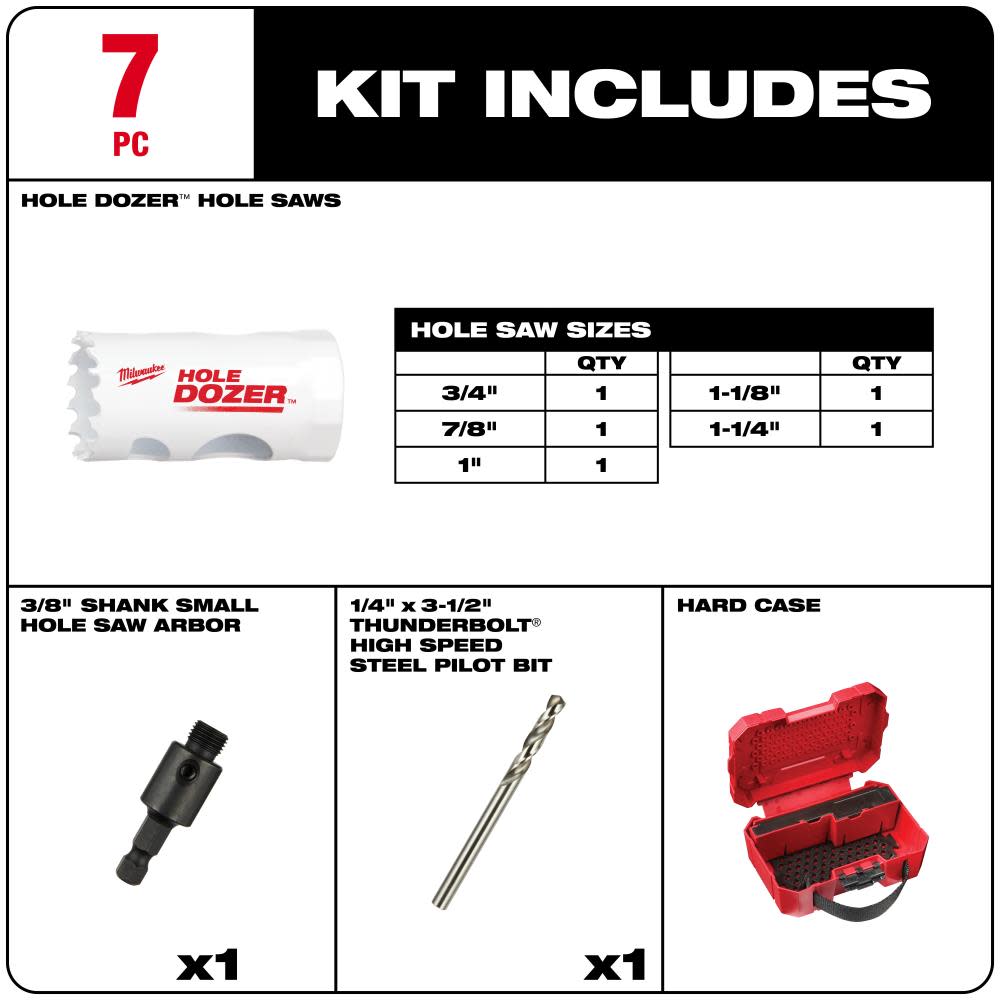 Milwaukee HOLE DOZER Automotive Hole Saw Kit – 7PC - Flockneti