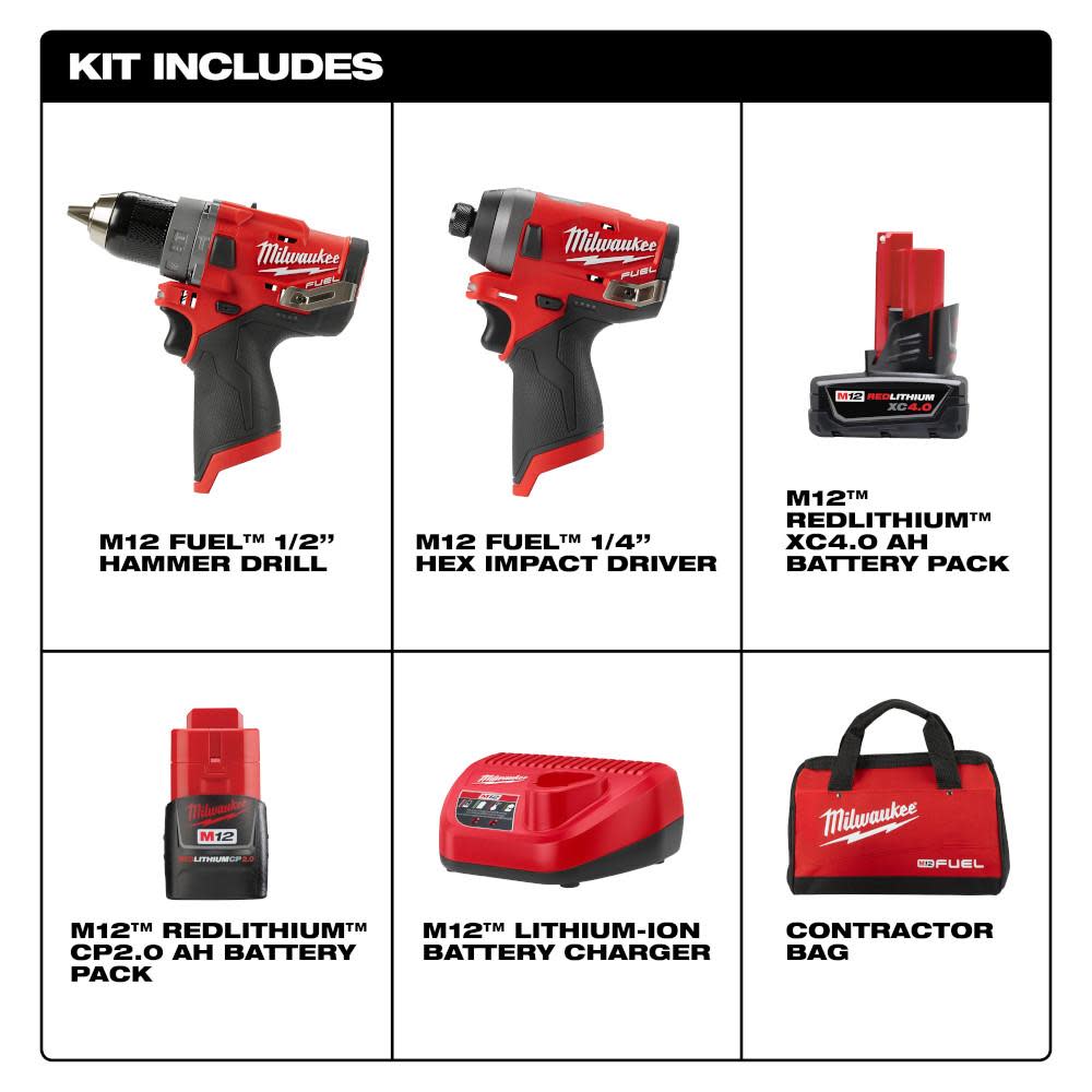 Milwaukee M12 FUEL 2 Tool Combo Kit - Flockneti