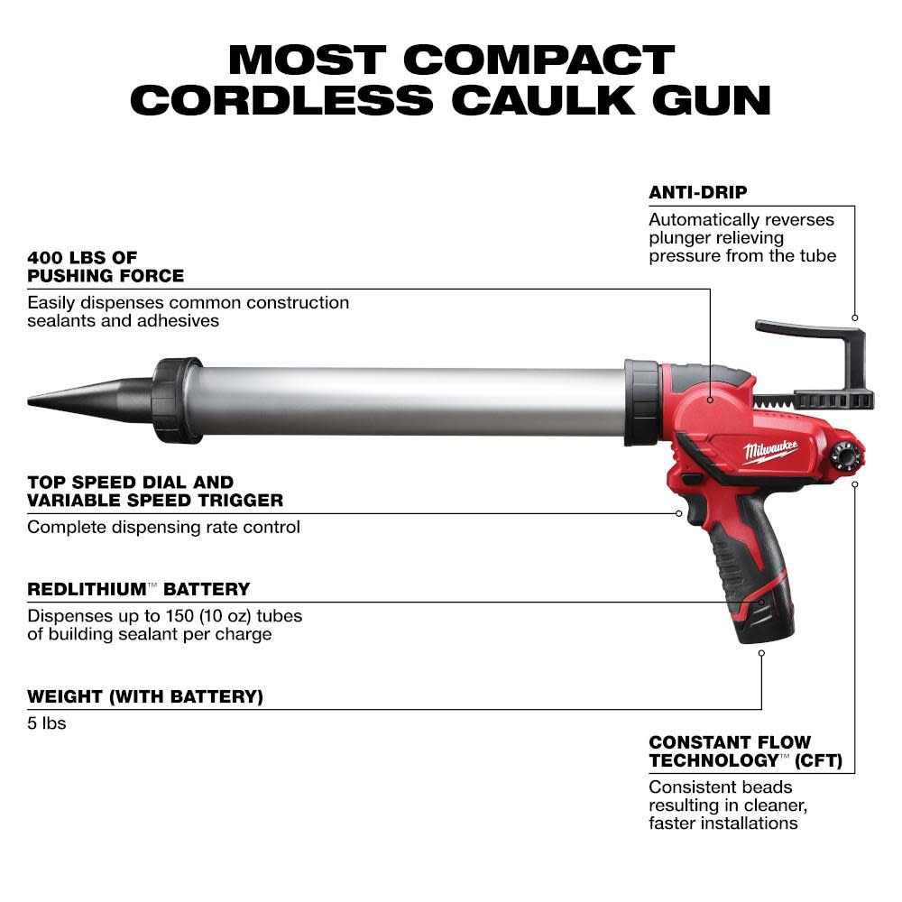 Milwaukee M12 Sausage Caulk Gun Kit - Flockneti