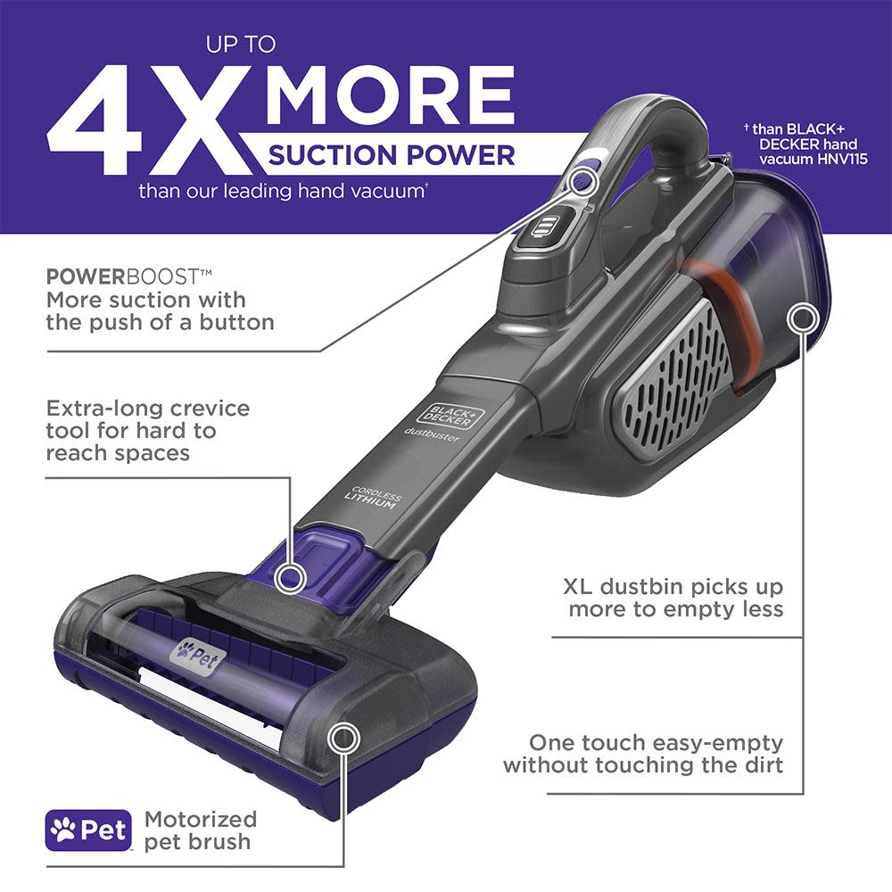 Black and Decker 20V MAX Pet AdvancedClean+ Dustbuster Kit - Flockneti