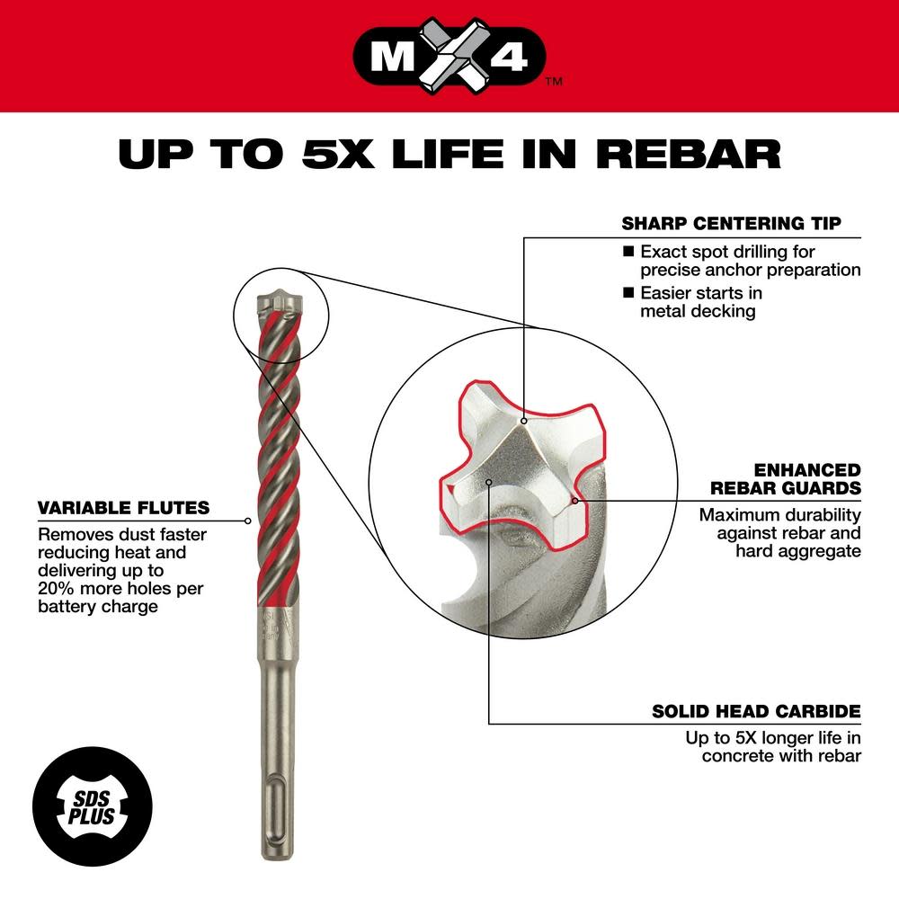 Milwaukee SDS-Plus 4CT MX4 1 in. x 8 in. x 10 in. - Flockneti