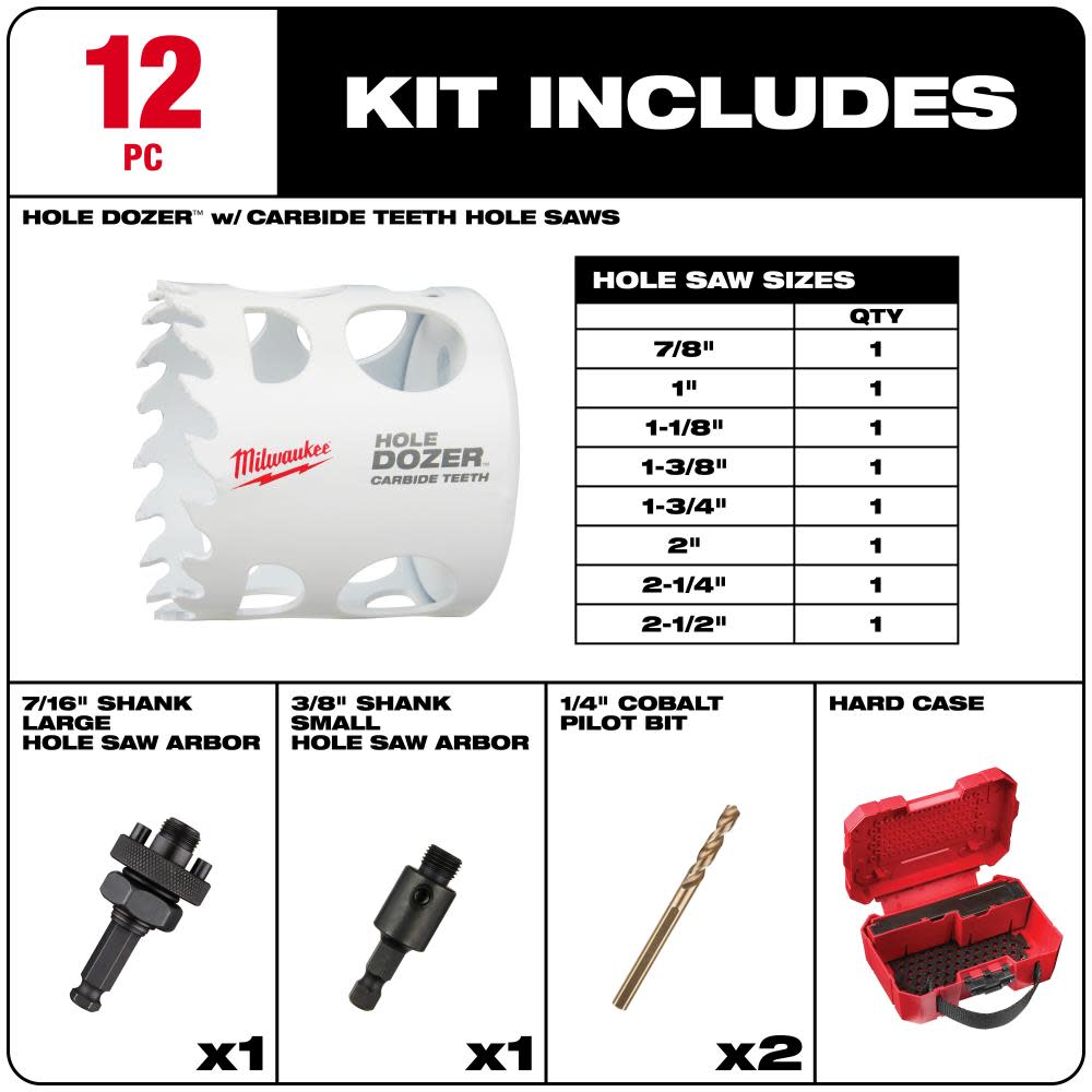 Milwaukee 12 PC HOLE DOZER with Carbide Teeth Hole Saw Kit - Flockneti