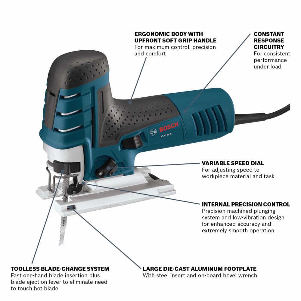 Bosch Reconditioned 7 Amp Barrel-Grip Jig Saw - Flockneti