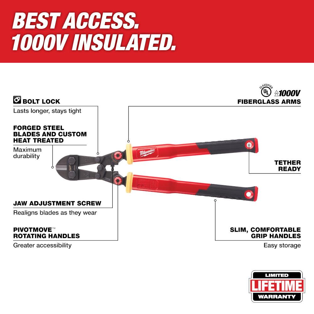 Milwaukee 24 in. Fiberglass Bolt Cutters with PIVOTMOVE Rotating Handles - Flockneti
