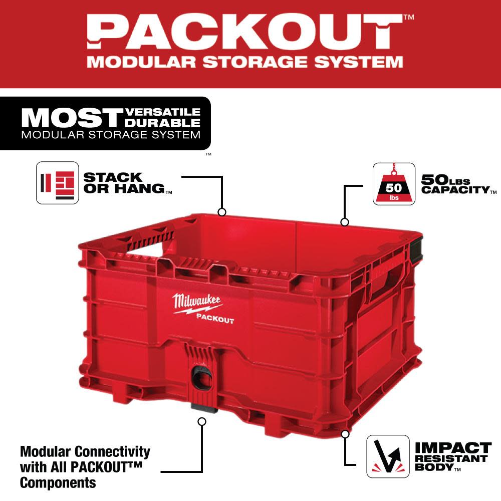 Milwaukee PACKOUT Crate - Flockneti