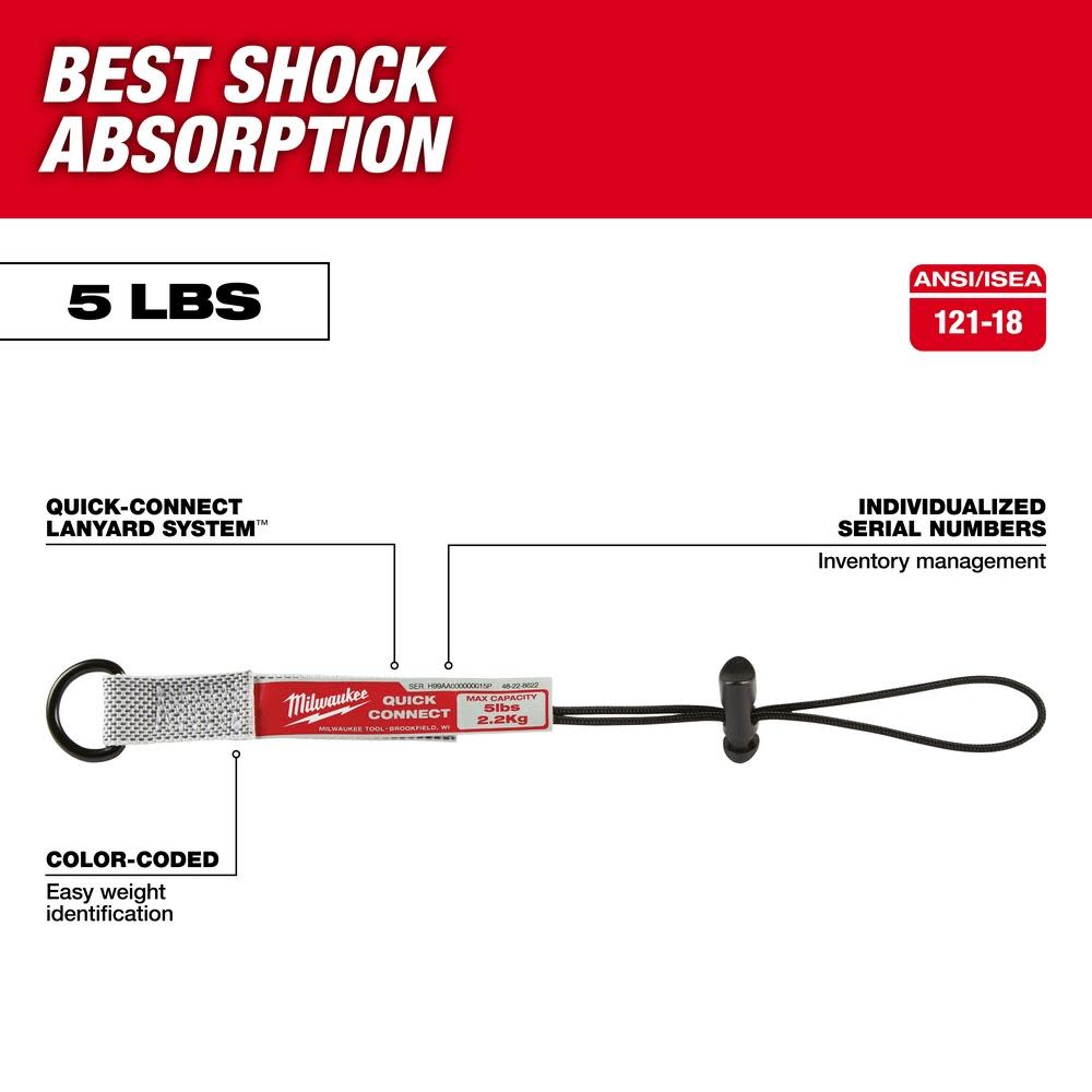 Milwaukee 3 Pc. 5 Lb. Small Quick-Connect Accessory - Flockneti