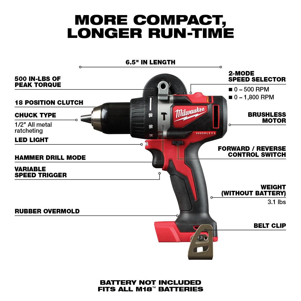 Milwaukee M18 1/2″ Hammer Drill Brushless Bare Tool Reconditioned - Flockneti