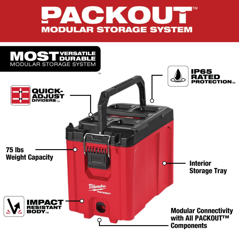Milwaukee PACKOUT Compact Tool Box - Flockneti