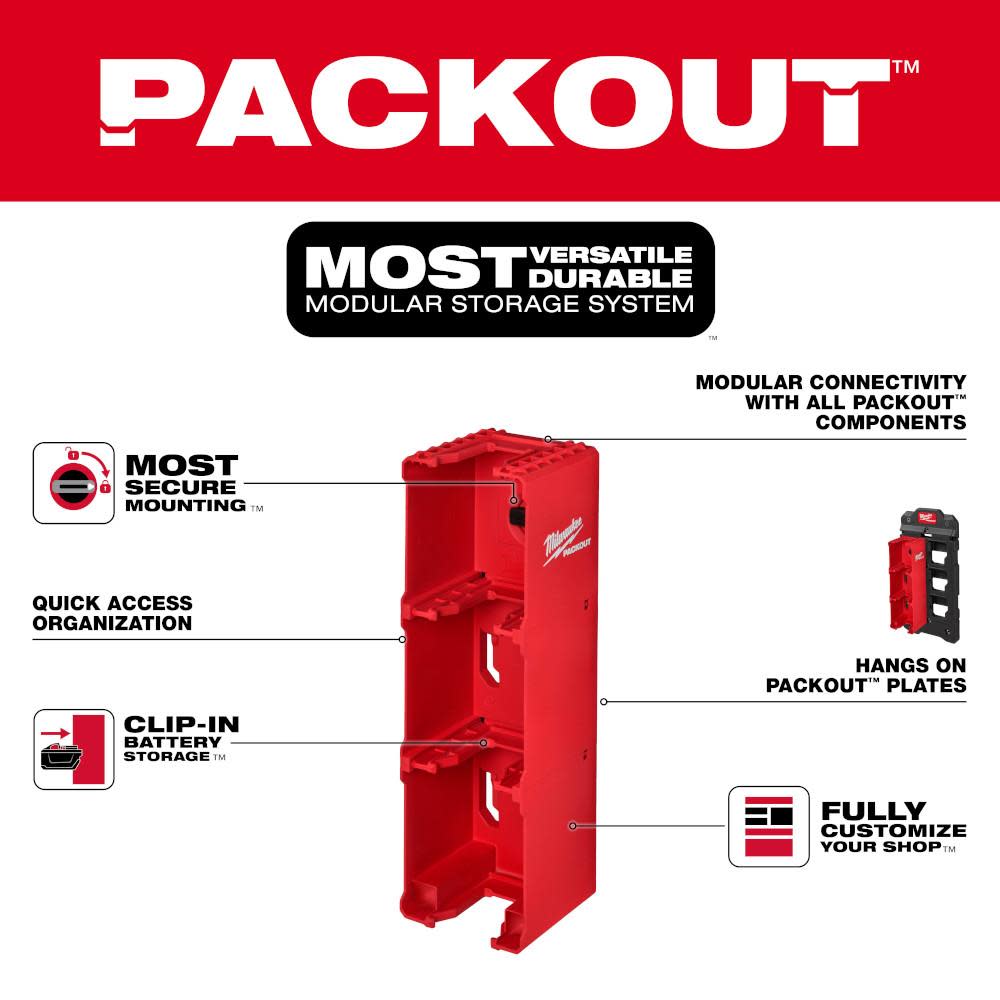 Milwaukee PACKOUT M18 Battery Rack - Flockneti