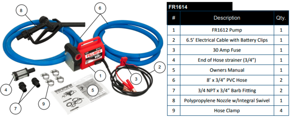 Fill-Rite 12 VDC Portable Fuel Transfer Pump 10 GPM 1/5 HP with Accessories - Flockneti