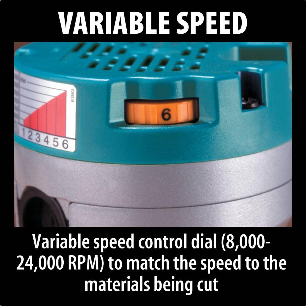 Makita 2-1/4 H.P. Industrial Router Kit - Flockneti