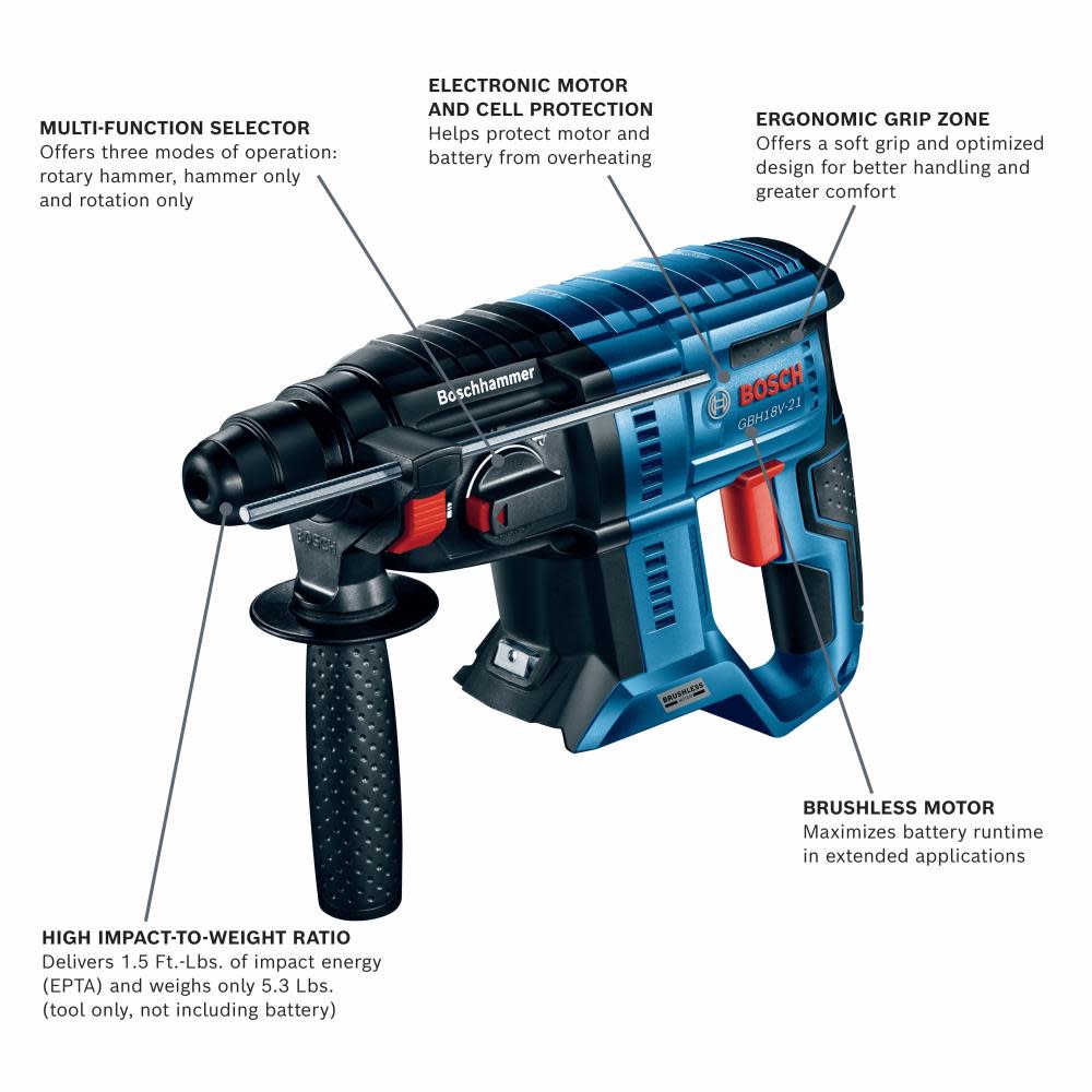 Bosch 18V Brushless SDS-plus 3/4 In. Rotary Hammer Bare Tool - Flockneti