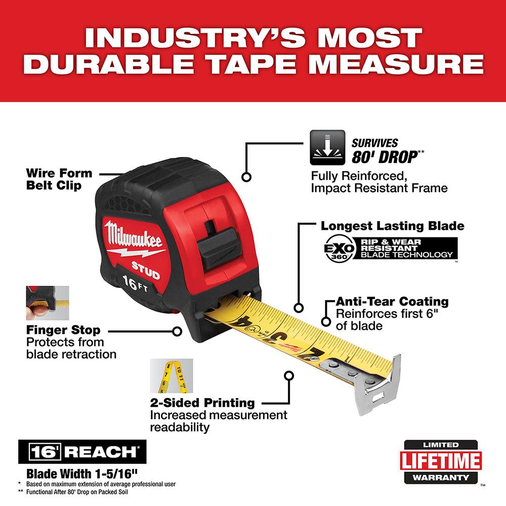 Milwaukee 16ft Gen II STUD Tape Measure - Flockneti