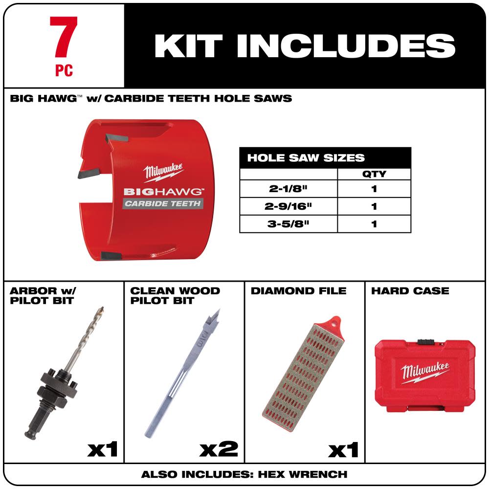 Milwaukee 7 pc. Big Hawg with Carbide Teeth Kit - Flockneti