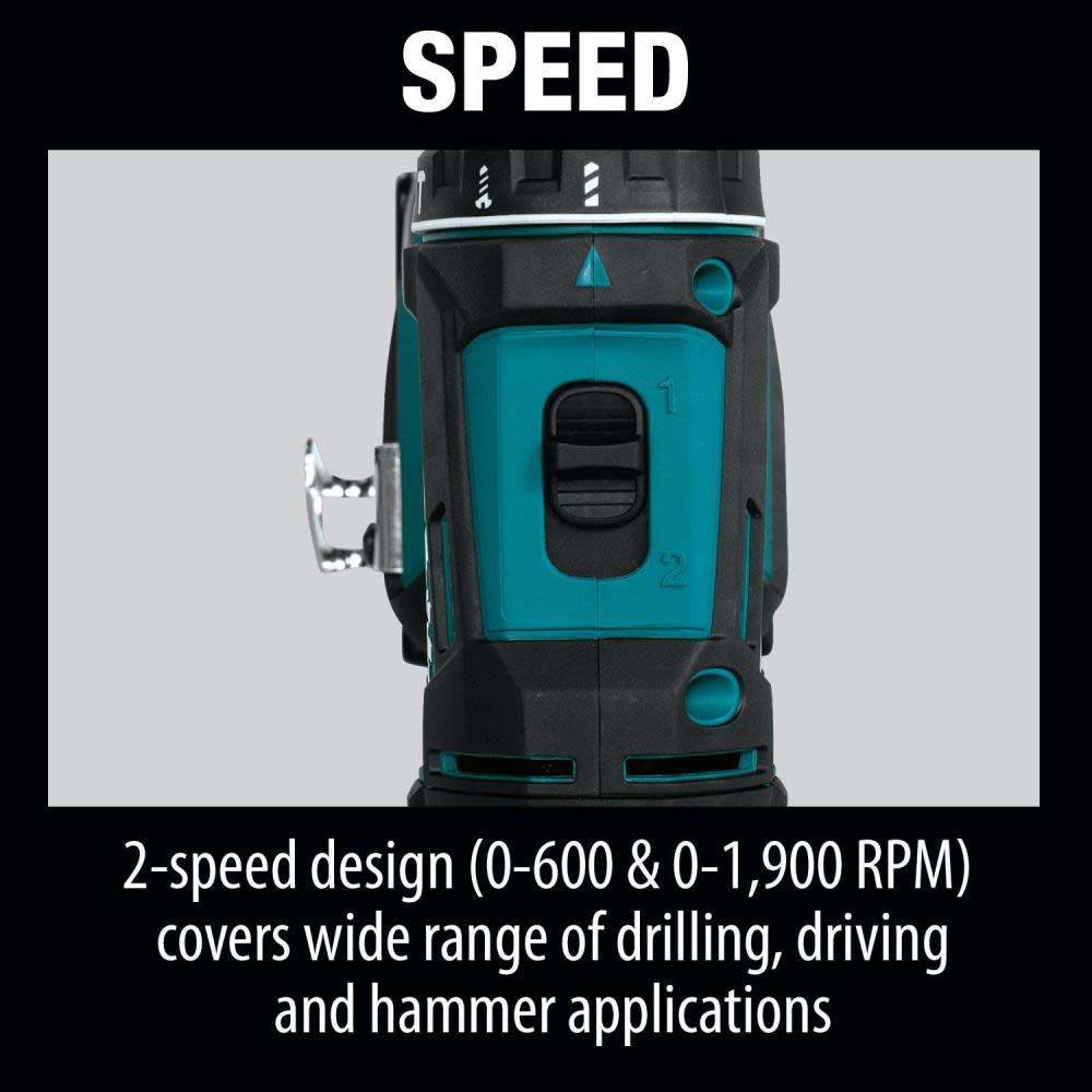 Makita 18V LXT Lithium-Ion 2-Piece Kit 4.0 Ah - Flockneti