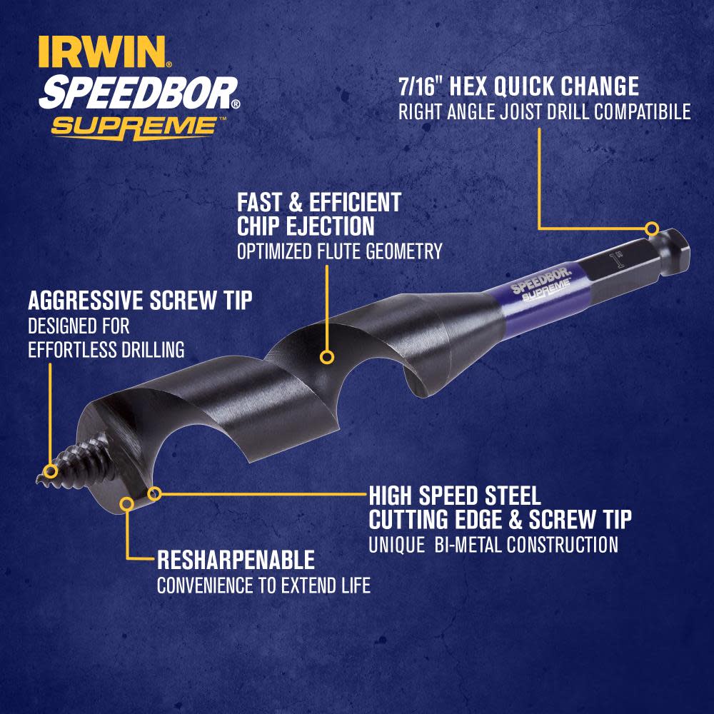 Irwin SPEEDBOR SUPREME Auger Bit 1″ X 7 1/2″ - Flockneti