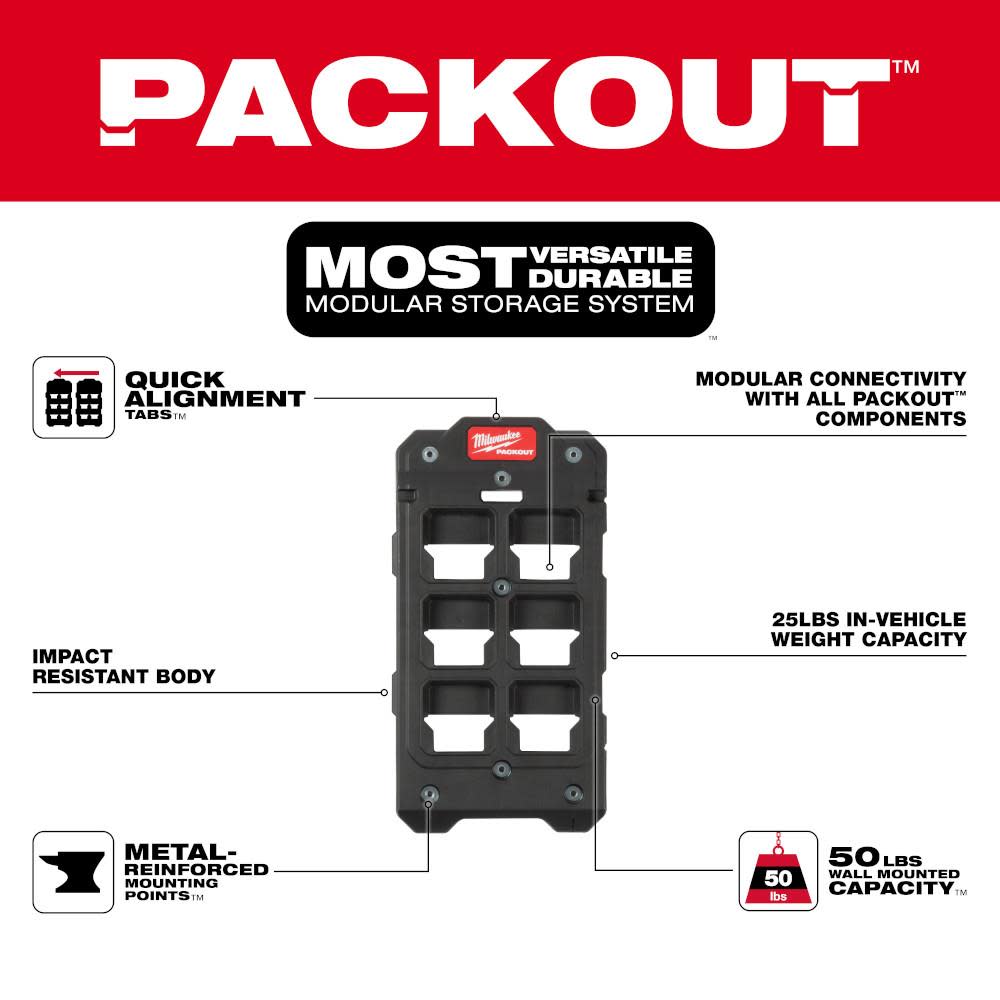 Milwaukee PACKOUT Compact Wall Plate - Flockneti