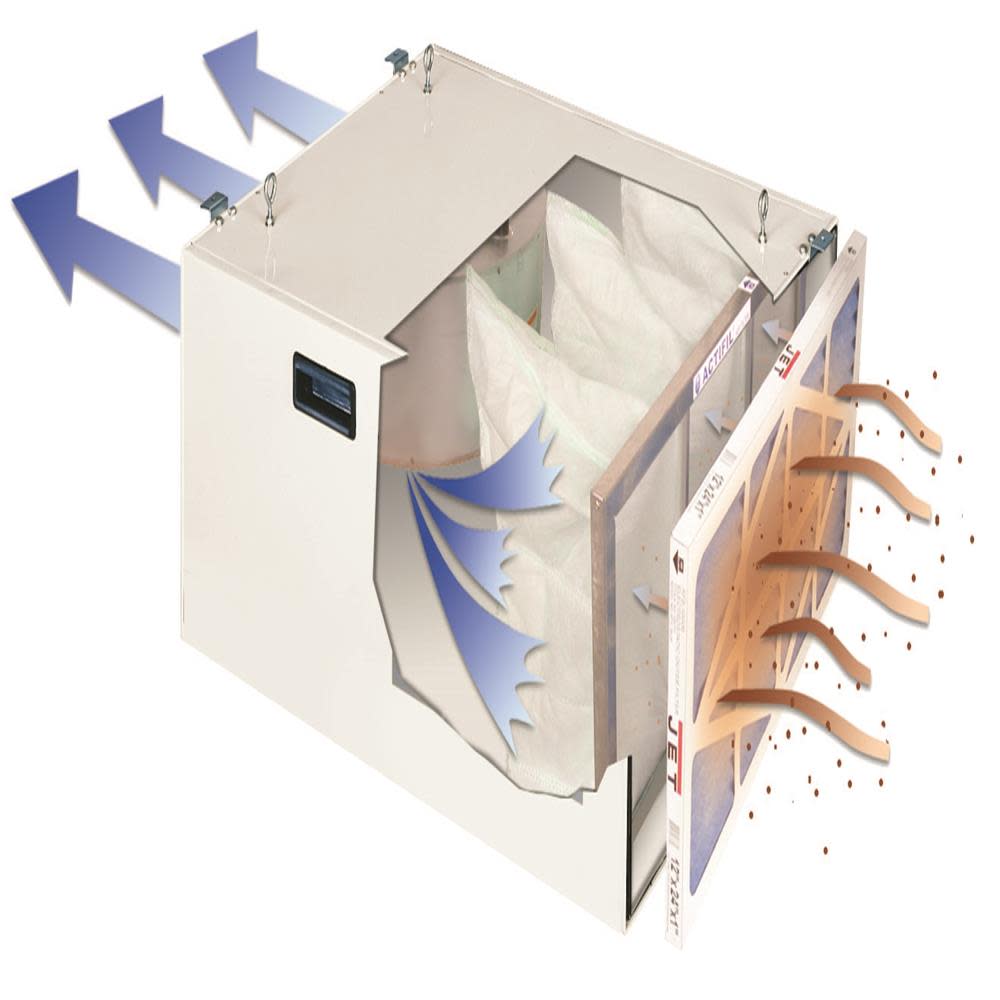 JET 1000 CFM Air Filtration System 3-Speed with Remote Control - Flockneti