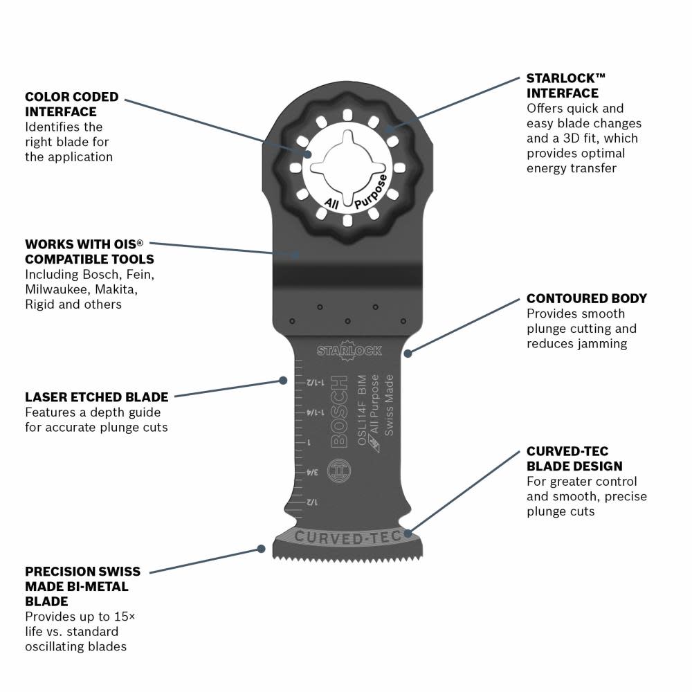 Bosch 1-1/4 In. Starlock Oscillating Multi Tool Bi-Metal Xtra-clean Plunge Cut Blade 3 pk. - Flockneti