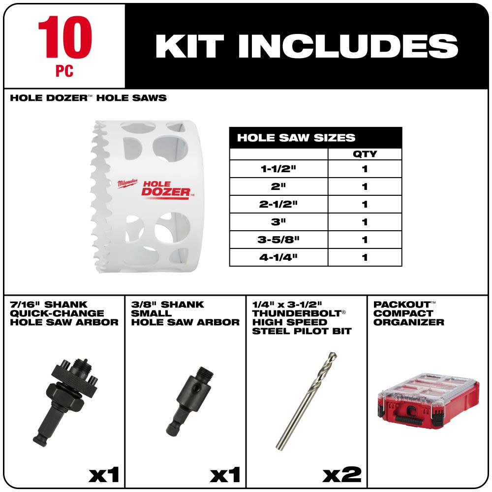Milwaukee HOLE DOZER Bi-Metal Hole Saw Kit with PACKOUT Compact Organizer – 10PC - Flockneti