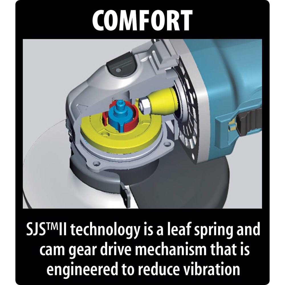 Makita 5 in. SJSII Angle Grinder with Tuck Point Guard - Flockneti