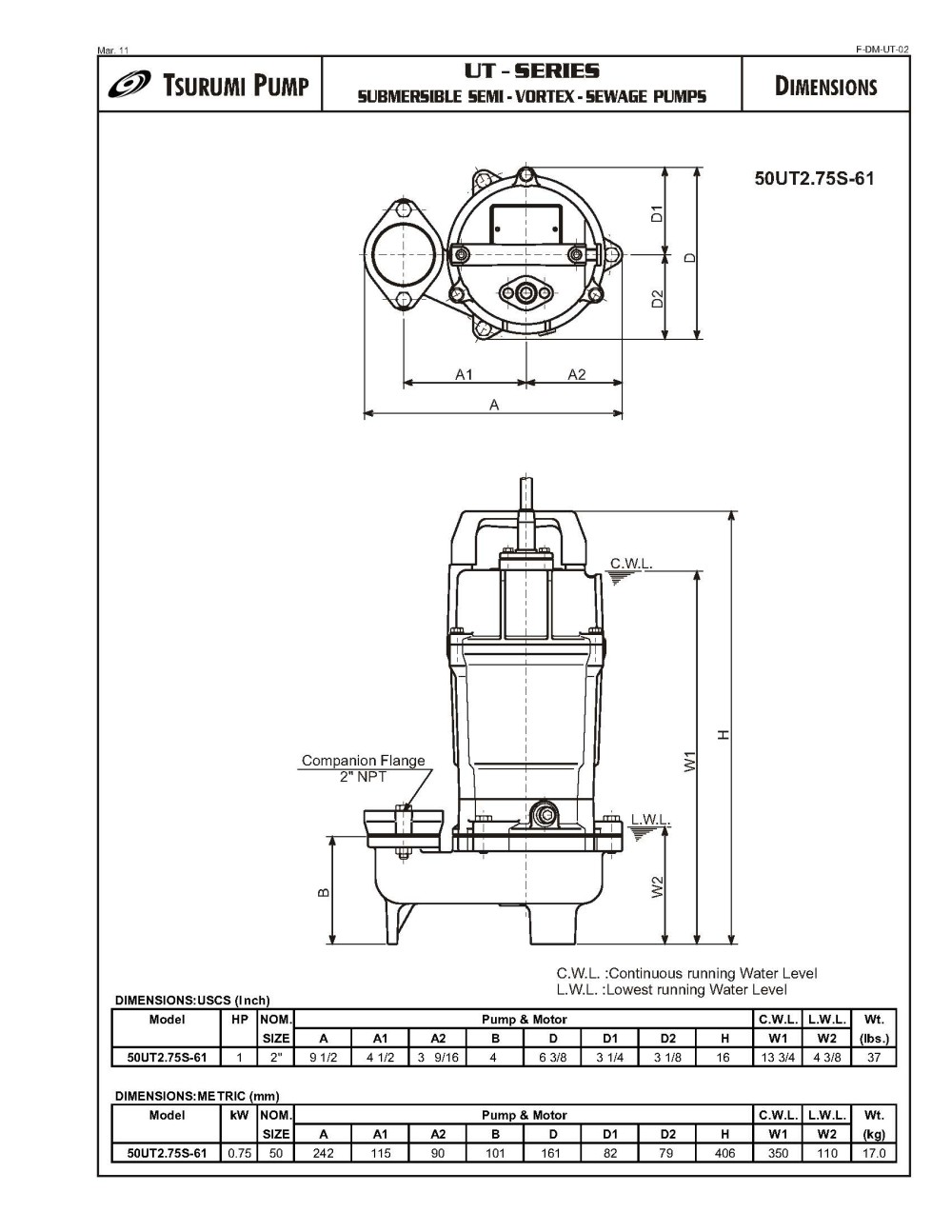 Tsurumi Electric Submersible Pump - Flockneti