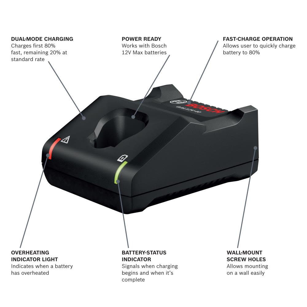 Bosch 12V Max Lithium-Ion Battery Charger - Flockneti