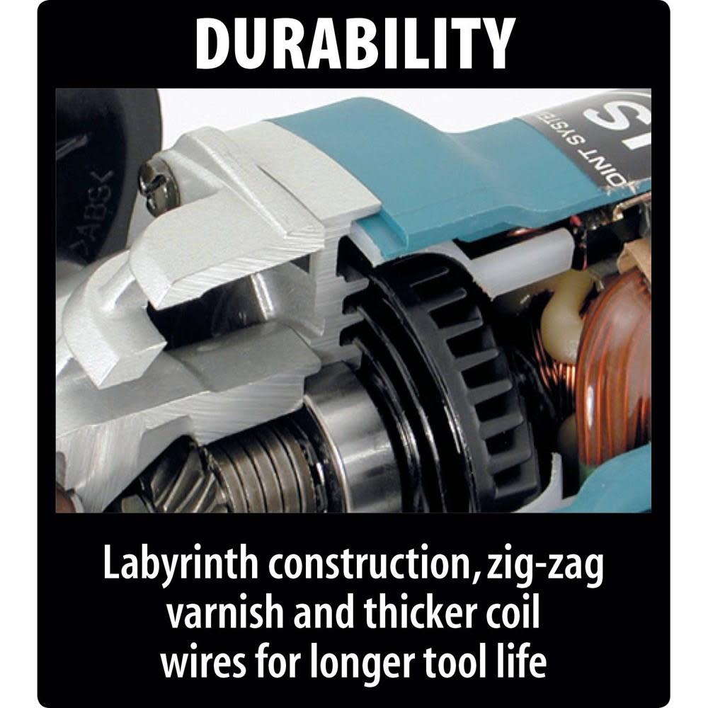 Makita 5 in. SJS High-Power Paddle Switch Angle Grinder - Flockneti